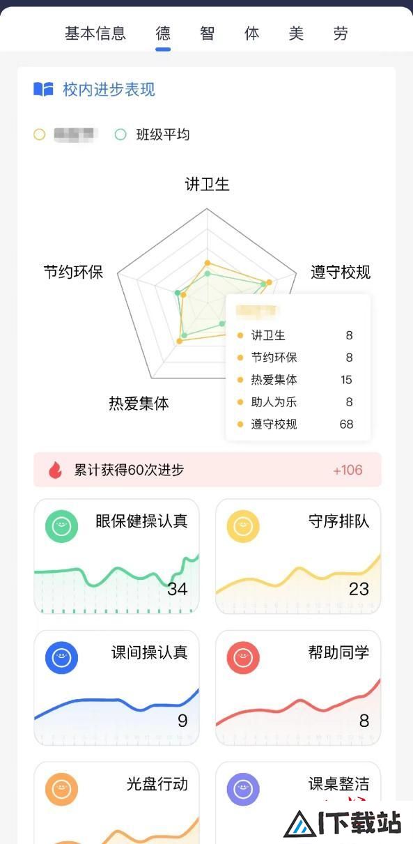 未来教育:AI教师替代还是助力?成都南区学校的创新探索 未来教育:AI教师替代还是助力?成都南区学校的创新探索