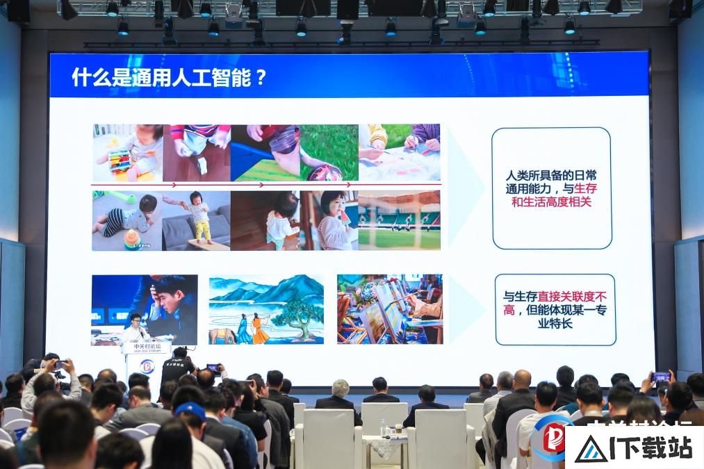 通用人工智能解析:未来科技的潜力与应用 通用人工智能解析:未来科技的潜力与应用