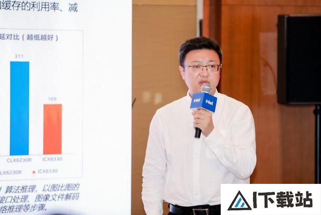 开放生态堆栈助力企业AI落地:英特尔开启人工智能未来之路 开放生态堆栈助力企业AI落地:英特尔开启人工智能未来之路