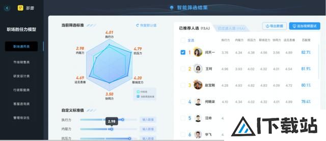 年轻人就业新挑战:AI面试成大厂入门必经之路 年轻人就业新挑战:AI面试成大厂入门必经之路