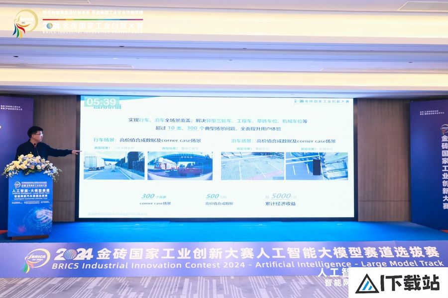 2024金砖国家人工智能大赛:汽车电池租赁与AI技术的完美结合 2024金砖国家人工智能大赛:汽车电池租赁与AI技术的完美结合