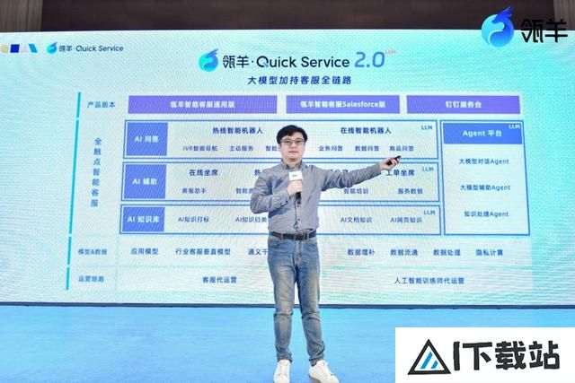 智能客服AI问答、AI辅助与知识库升级全解析 智能客服AI问答、AI辅助与知识库升级全解析