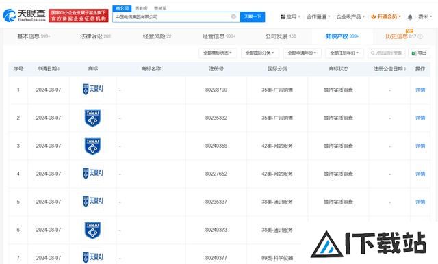 中国电信申请天翼AI商标,涉及广告销售与通讯服务 中国电信申请天翼AI商标,涉及广告销售与通讯服务