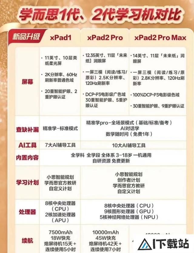 AI玩具与教育硬件如何塑造儿童未来？