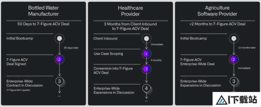 Palantir：暴打空头，高不可攀的“AI信仰”