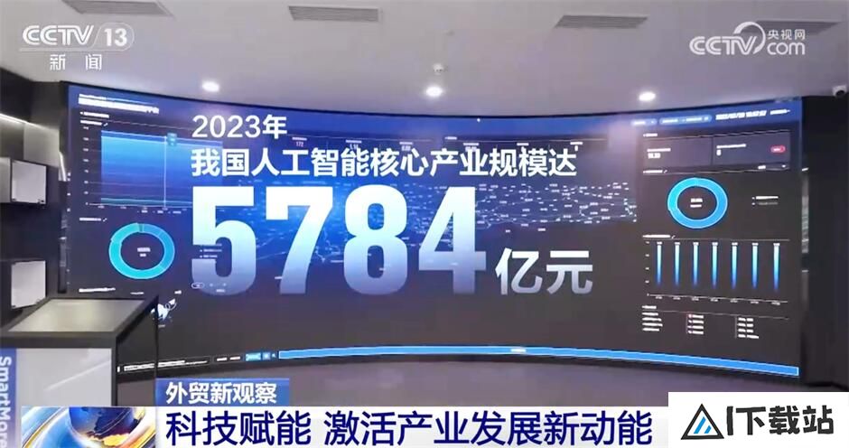 “人工智能+”助力外贸高质量发展 科技赋能激活产业发展新动能