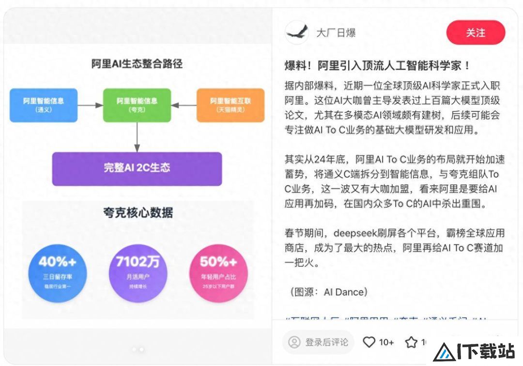 传阿里引入顶级人工智能科学家，打响新年AIToC赛道第一枪