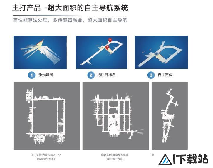 派宝人工智能：用科技画笔，绘就机器人精彩画卷