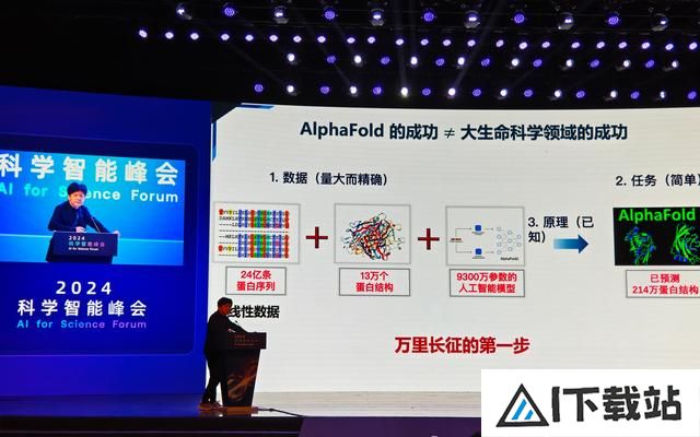 多名院士探讨“AI4S”：AI将改变未来科研范式