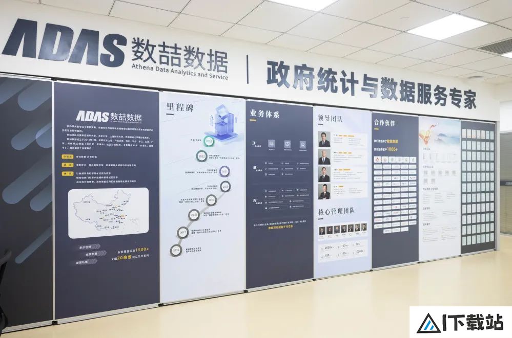 数喆数据：“人工智能”叠加“数据要素”，助力高质量发展