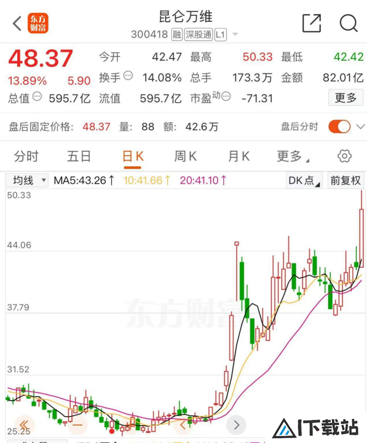 AI黑马，突发！