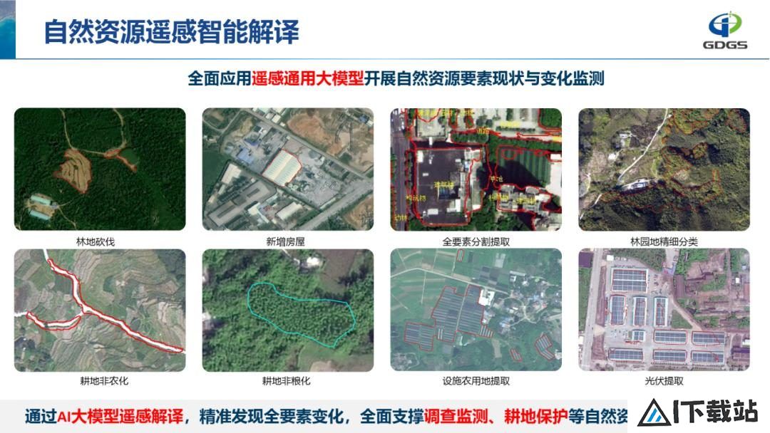学会年会报告分享 