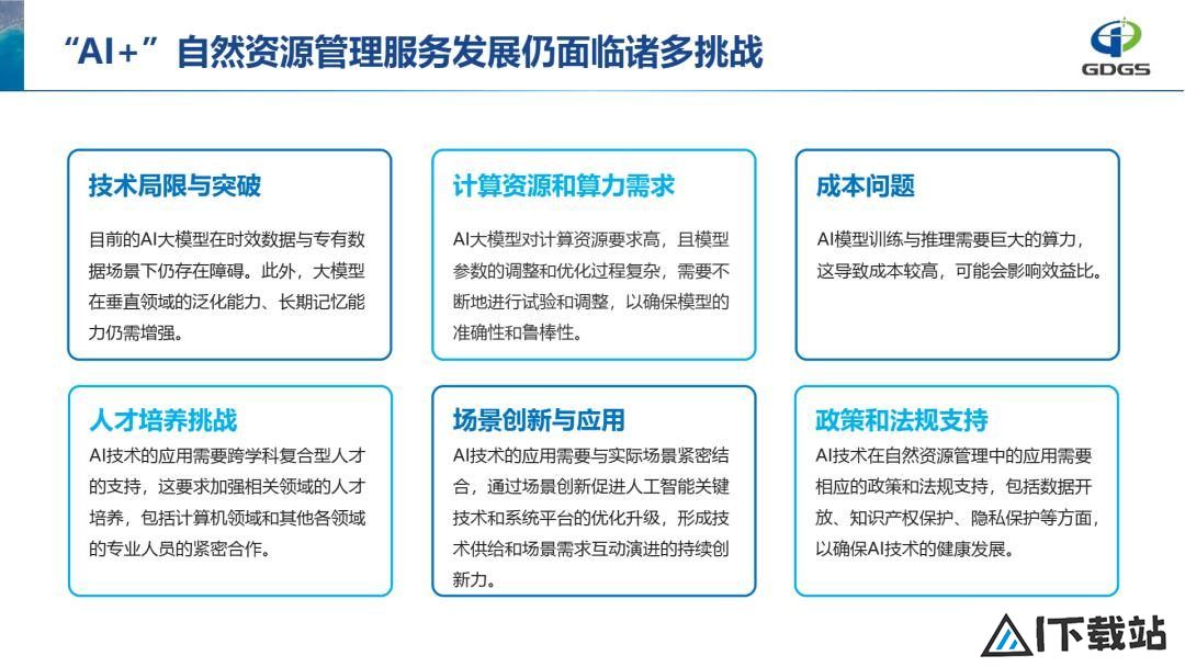 学会年会报告分享 