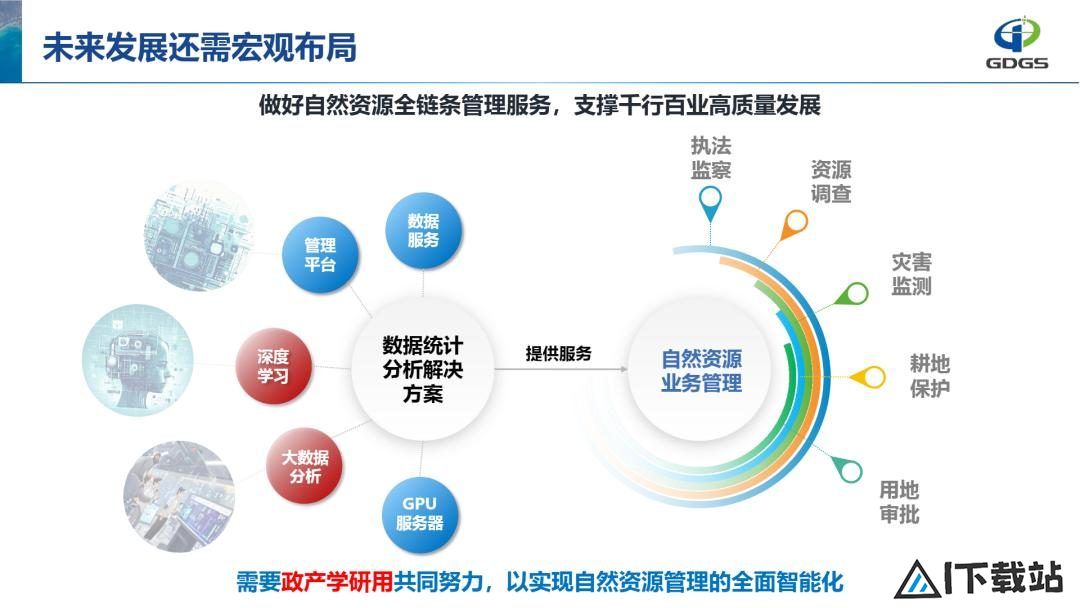 学会年会报告分享 