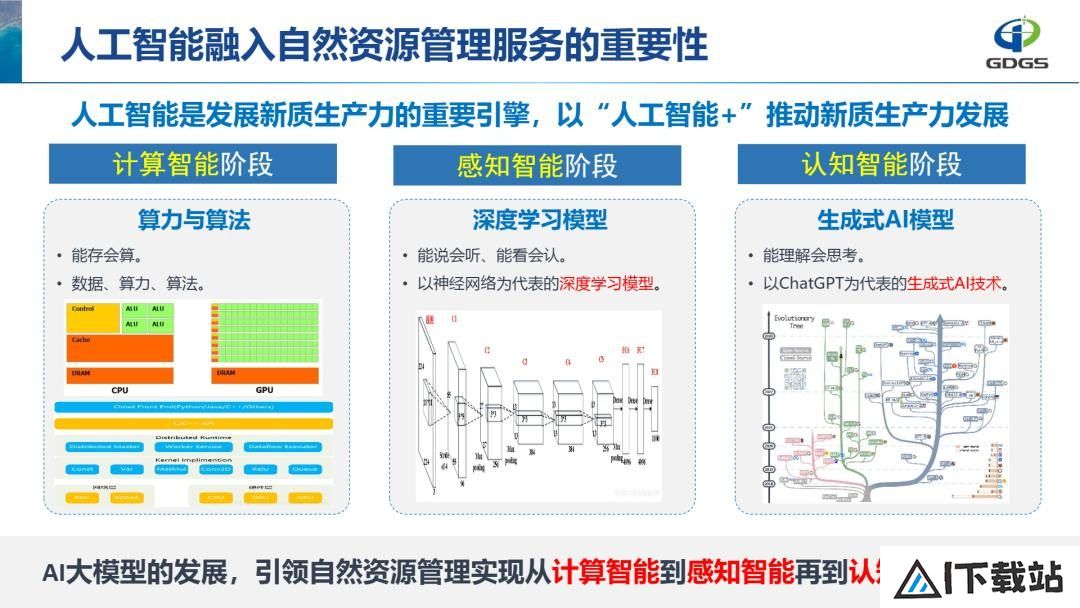 学会年会报告分享 