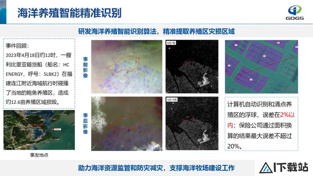 学会年会报告分享 