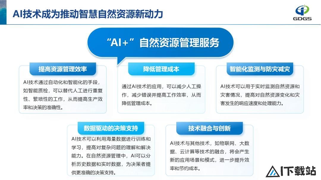 学会年会报告分享 