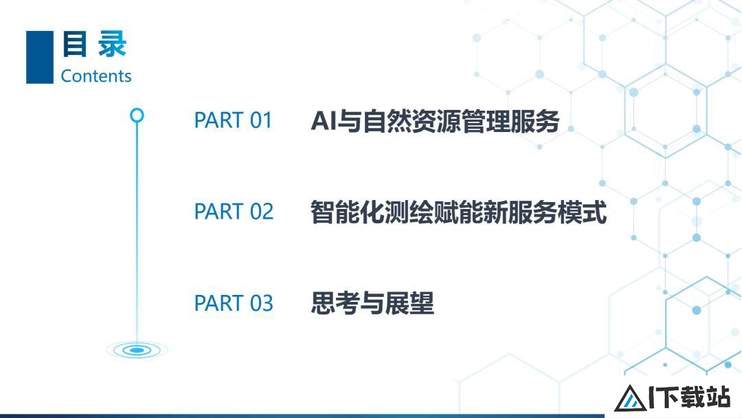 学会年会报告分享 