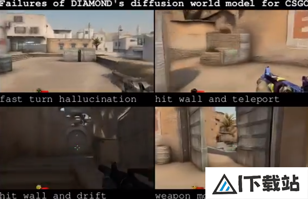 AI竟然能玩《CSGO》！然而 RTX3090帧率也只有10FPS