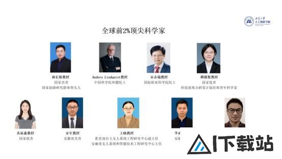 安徽大学人工智能研究方向9位学者荣登全球前2%顶尖科学家榜单