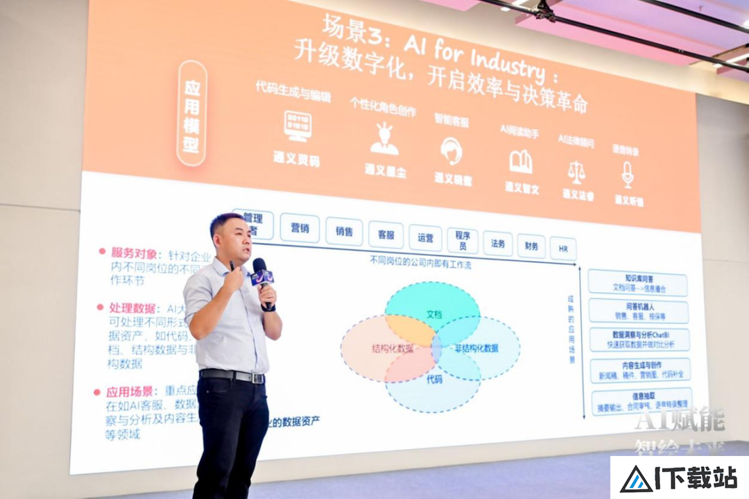 AI赋能 智绘未来——人工智能应用创新专场活动 在京成功举办