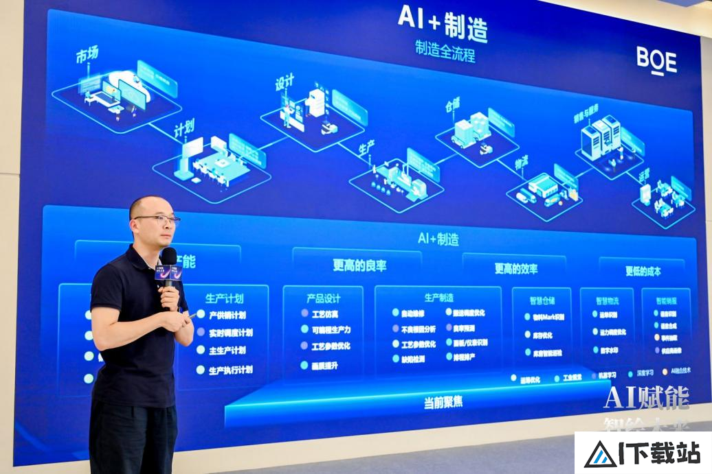 AI赋能 智绘未来——人工智能应用创新专场活动 在京成功举办
