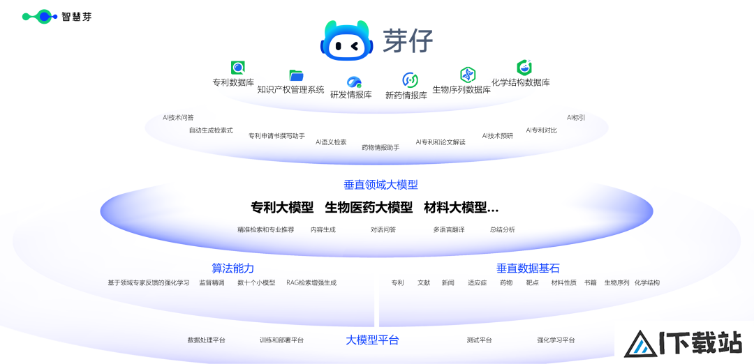江苏8款大模型通过国家生成式人工智能服务备案