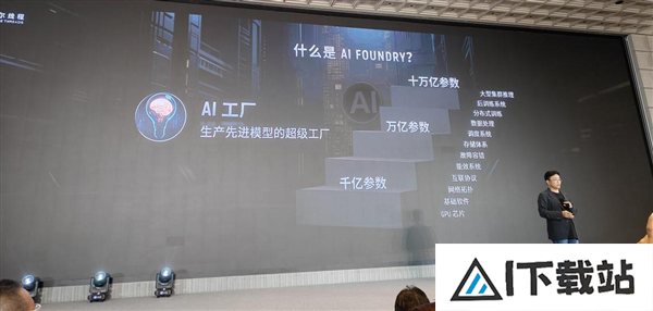 国产GPU进化！打造先进好用的“AI训练工厂”