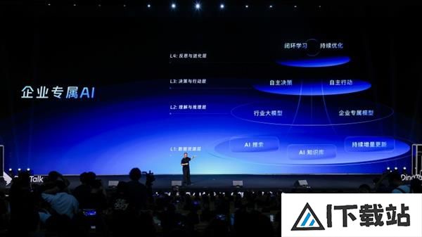 用AI客服降本90%后钉钉要帮企业落地专属大模型